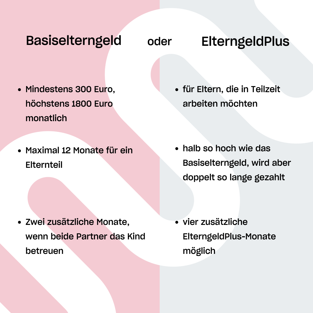 Ab Wann Kann Man Elterngeld Beantragen Elternzeit beantragen: Rechtliche Grundlage & Elterngeld | kununu News