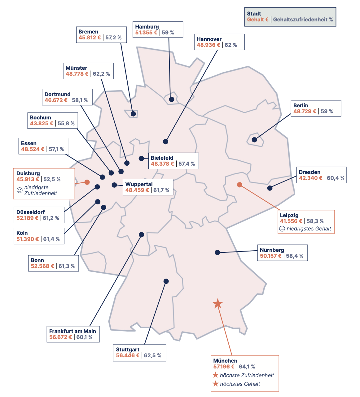 50+ Durchschnittsgehalt Gärtner, Als landschaftsgärtner/in kannst