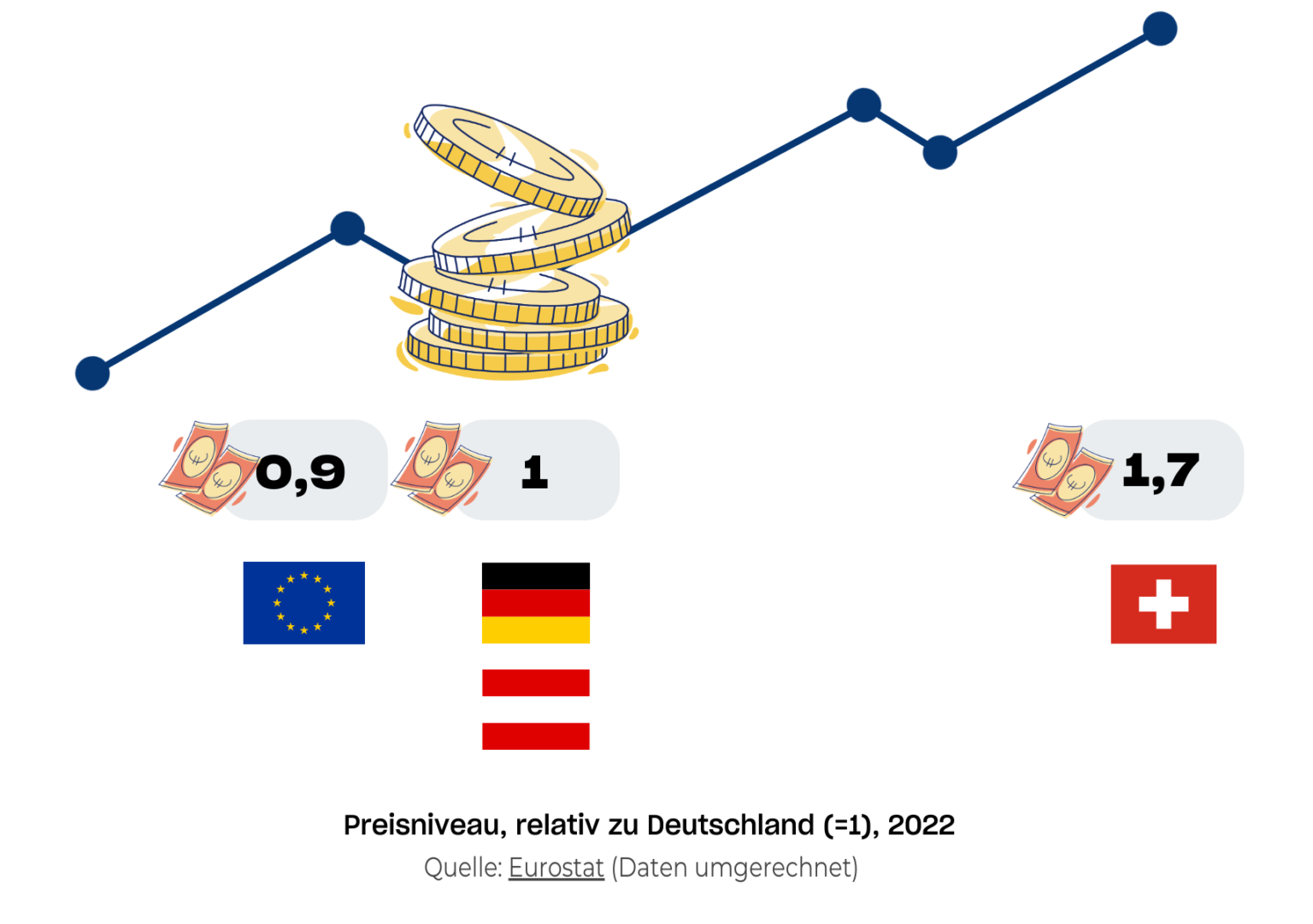 Wie Viel Zahlt Netto Pro Stunde news.kununu.com