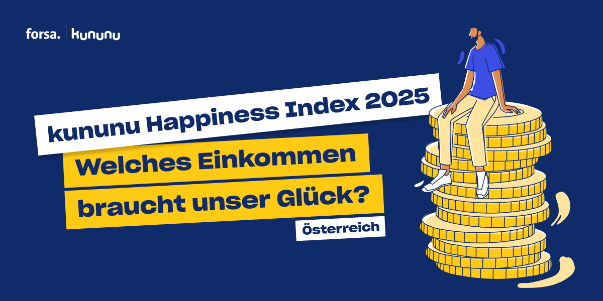 Forsa & kununu: kununu Happiness Index 2025